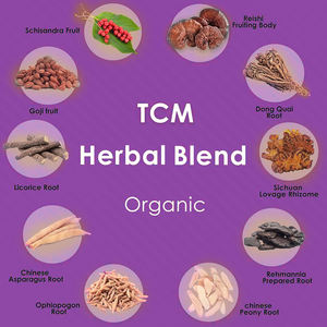 Bebida Oral para Dormir de Alta Calidad, Marca Privada, Mejora la Calidad del Sueño y Llena de Energía - Product Image 5