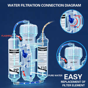 Sistema di Filtrazione dell'Acqua a <span class=keywords><strong>Osmosi</strong></span> <span class=keywords><strong>Inversa</strong></span> Hidly 2026, Purificatore d'Acqua Ecologico Professionale per Acquari - Product Image 4