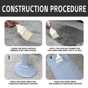 Revêtement imperméable en polyurée LOULAN, anti-corrosion, réparation des fuites de toiture, réparation des fissures des murs extérieurs, réparation des bâtiments extérieurs, 5 ans - Product Image 6