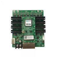 Sistema de Control LED LINSN TS802D con Brillo de 1200cd para Pantallas LED de Publicidad en Interiores/Exteriores