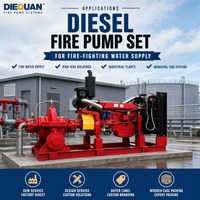 Ensemble de pompe à incendie à moteur diesel à démarrage automatique, pompe de secours d'urgence, pompe centrifuge horizontale sur base montée sur skid