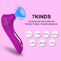 Leistungsstarker Oraler Saugvibrator für Frauen Klitoris-Stimulator Weiblicher Nippel-Vakuum-Stimulator Sexspielzeug für Erwachsene ab 18