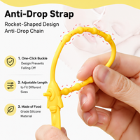 Kit de vaisselle pour bébé en silicone de qualité alimentaire avec assiette à ventouse, bol, cuillère, fourchette, tasse et bavoir pour l'alimentation des nourrissons