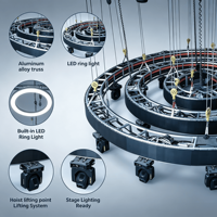 Système de support d'éclairage LED rotatif en treillis circulaire en aluminium pour scène suspendue, idéal pour les spectacles en direct