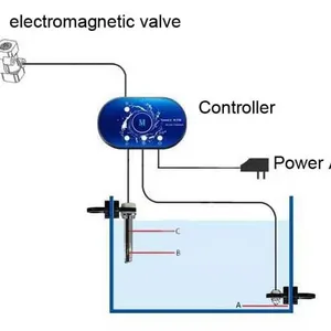 Fabricante Fornecedor Uso Conveniente portátil melhor totalmente controlador automático de nível de água