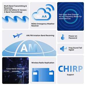Comunicador Quansheng Uv K5 5W 트라이 밴드 휴대용 5W 에어 세그먼트 리셉션 복스 듀얼 밴드 햄 FM 긴 양방향 라디오 워키토키 - Product Image 3