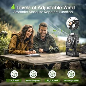Premium portatile 20000mAh Cordless LED lanterna ricaricabile USB C azionata per tenda da campeggio all'aperto funzione indossabile - Product Image 6