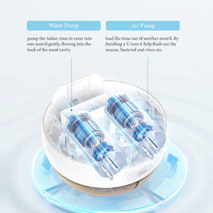 Nhà Máy Tùy Chỉnh Nước Muối Mũi Thủy Lợi Mũi Sạch Hơn Máy Điện Mũi Irrigator Mũi Hệ Thống Thủy Lợi Cho Người Lớn - Product Image 4