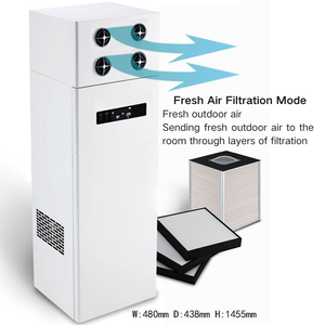 Copropriétés intelligentes au sol avec chambre individuelle pour la maison erv hrv système de ventilation à récupération d'énergie - Product Image 2