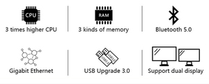 Nouveau Original Raspberry Pi Modèle Braspberry Pi 4 Bureau Kit Enfant Modelo <span class=keywords><strong>B</strong></span> 4 Go Ram Framboise Pi 4 Petits <span class=keywords><strong>conseil</strong></span> - Product Image 2