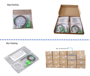 Fabrika fiyat <span class=keywords><strong>Fiber</strong></span> optik bölücüler 1X2 1X4 1X8 1X16 <span class=keywords><strong>1x32</strong></span> FTTH SC APC UPC Plc <span class=keywords><strong>Fiber</strong></span> optik sıyırıcı - Product Image 4