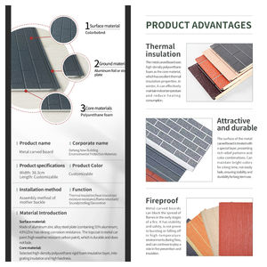 Pannelli Sandwich Ignifughi in Poliuretano PU da 25mm per Coperture, Prezzo Casa Prefabbricata - Product Image 2