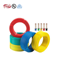 Câble électrique chauffant en cuivre toronné PVC 0,5 mm-35 mm BV BVV BVR THW TH 16 mm