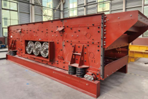 Bán Buôn Tùy Chỉnh Rung Màn Hình Tách Đá Màn Hình Máy Rung Kích Thước Rung Máy Sàng Lọc - Product Image 2