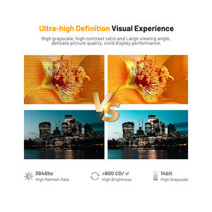 Pantalla LED para Interiores RAYBO Serie VisiGuard P1.56, Gabinete de 600x337.5mm para Bares de Estilo Americano y Decoraciones con Temática Deportiva - Product Image 4