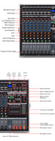 Console de Mixage Professionnelle XTUGA EPM12 12 Canaux avec Amplificateur Enregistreur BT 24 Effets DSP Puissant Mélangeur Audio
