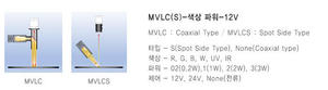 ไฟส่องสว่าง MVLC-W-02-12V TS M และของแท้ - Product Image 2