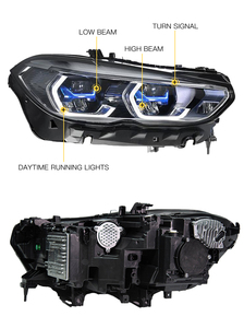MJ para Plug and Play <span class=keywords><strong>BMW</strong></span> <span class=keywords><strong>X5</strong></span> G05 faro delantero 19-22 nuevo faro LED DRL faros delanteros montaje coche LED faro - Product Image 2