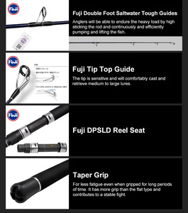 2,7 M 3M Fibra de carbono Off Shore spin pole <span class=keywords><strong>Pesca</strong></span> en agua salada <span class=keywords><strong>Surfcasting</strong></span> Rod - Product Image 5