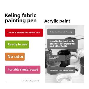 24 couleurs de tissu de vente chaude imperméable à l'eau ne se décolore pas DIY <span class=keywords><strong>Graffiti</strong></span> peinture et couleur réparation stylo marqueur ensemble - Product Image 3