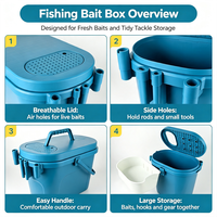 Seau de pêche portable en PP épaissi pour appâts vivants, bac de stockage de poissons vivants avec couvercle ventilé