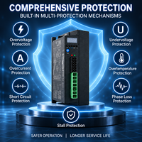 Contrôleur de moteur sans balais professionnel AC220V 5.5A PWM à boucle fermée, protection multiple, sortie 750W-1100W, affichage LED