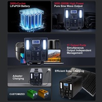 Estación Solar Portátil de Carga Rápida LiFePO4 3000W/3500W con Onda Sinusoidal Pura MPPT, Linterna, Panel Solar de 600W, Compatible con Automóviles, para Camping