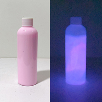 Peinture acrylique fluorescente non toxique 30ML/60ML pour le modelage fluide créatif (Ours, Lapin) – Peinture liquide DIY qui brille dans le noir