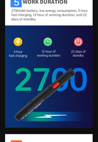 廉价的 USB A4 尺寸数据采集器，耐用且持久耐用，适用于仓库管理，性能良好，有现货