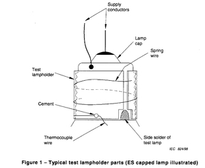 E14 E27 giữ đèn với 0.5mm nhiệt độ tăng đo thép không gỉ Nickel Vòng Loại sản phẩm Đồng hồ đo - Product Image 3