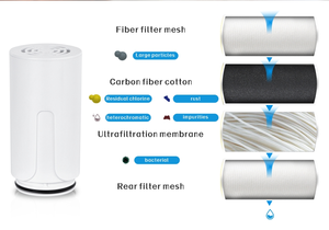 <span class=keywords><strong>Filtre</strong></span> à <span class=keywords><strong>eau</strong></span> pour <span class=keywords><strong>robinet</strong></span> domestique avec ultrafiltration, fonctionnement manuel pour la filtration du chlore et des <span class=keywords><strong>pesticides</strong></span> - Product Image 4
