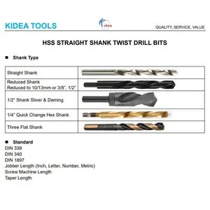 KIDEA STRUMENTI di Fabbrica di Alta Qualità HSS Twist Drill Bit Set OEM Accettabile