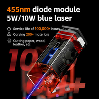 Nueva Máquina de Grabado Láser DAJA A7 Pro Mini para Metal, Cuero, Vidrio, Madera y Papel con Soporte para AI/DXF/PLT