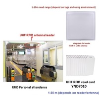 Cartes de contrôle d'accès RFID YND YND7010 860-960 MHz anti-corps humain, puce H3, en céramique, étanches et résistantes aux intempéries