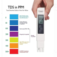 Testeur d'eau numérique 4-en-1 TDS EC Salinité Température, Précision 0-9999ppm PPM, pour Eau Potable, Aquarium, Piscine