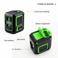 Livella Laser HILDA Fai-da-te 2 Linee Autolivellante Orizzontale Verticale a Croce, Raggio Laser Verde Super Potente per Appendere Quadri