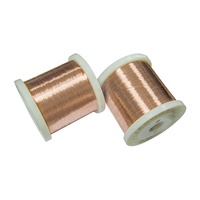 Alambre de Cobre Níquel Cuni6 para Calentamiento por Resistencia, Precio de Fábrica, Alambre de Cobre para Cable de Calefacción