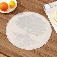 Nouveau set de table et sous-verre en PVC imprimé feuille d'or, 38 cm, à fond solide, imperméable, résistant à l'huile et isolant thermique, le plus vendu