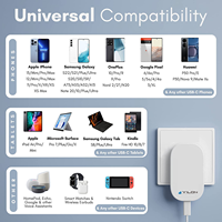 Productos de Tendencia 2026, Cargador GaN de 35W con Doble USB-C para Comercio Electrónico, Enchufe Compacto para Reino Unido, Adaptador Rápido de Alta Eficiencia para Teléfono y Tableta