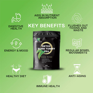 Té Detox Wins Town para un Vientre Plano, Ayuda Natural a la Pérdida de Peso a Base de Hierbas, Limpieza del Colon, Ayuda a la Salud Herbal, Reduce la Hinchazón, Té Adelgazante - Product Image 6