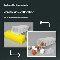 Système de purification et de circulation d'eau mural externe compact en plastique 3-en-1 pour aquarium