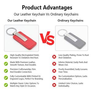 Custom Logo PU Leather Keychain Zinc Alloy Metal Keyring Stylish Car <b>Key</b> <b>Chain</b> with Personalised Logo - Product Image 2