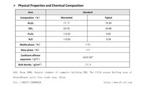 Polvo de Mullita Fundida de Alta Pureza 0-1-3-5-8mm, 70-73% Al2O3, Certificado ISO9001, Alta Resistencia para Aplicaciones Refractarias - Datong - Product Image 6