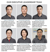 Servicio Integral Profesional de SMT en Shenzhen para Prototipos de Circuitos Impresos, Ofrecemos BOM, GERBER, PCB, PCBA