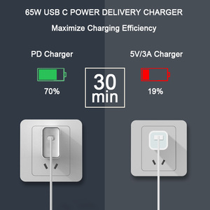 Chargeur universel compact 65W <span class=keywords><strong>USB</strong></span> <span class=keywords><strong>C</strong></span> Charge rapide Chargeur pour ordinateur portable 65W de <span class=keywords><strong>type</strong></span> <span class=keywords><strong>C</strong></span> unique pour la charge électrique - Product Image 5