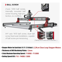 20% de réduction sur la machine CNC BulkMan 3D haute vitesse OXMAN 1500x1500mm pour le travail du bois + vis à billes SFU1600 pour machine de gravure sur bois