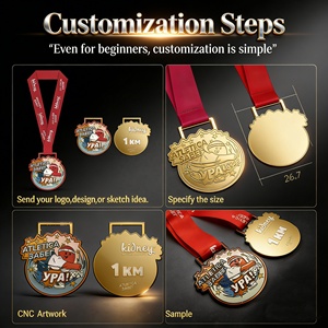 Set Economico di Medaglie Trofeo Personalizzate per 1°/2°/3° Posto |   Medaglie Sportive Personalizzate in Oro/Argento/Rame con Logo Personalizzato, Vendita all'Ingrosso - Product Image 6