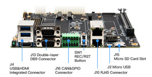 Agx Orin32G Kit Development Domestic Self AI Embedded System Industrial Carrier Board Y-C8-DEV-ORIN32 Y-C8 - Product Image 4