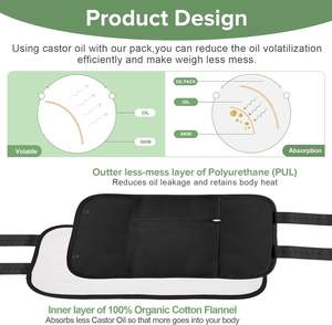 High Quality Custom Lower Back Neck Castor Oil Pack Wrap Kit for Blocked Fallopian <b>Tubes</b> Castor Oil Pack Wrap Around <b>Stomach</b> - Product Image 6