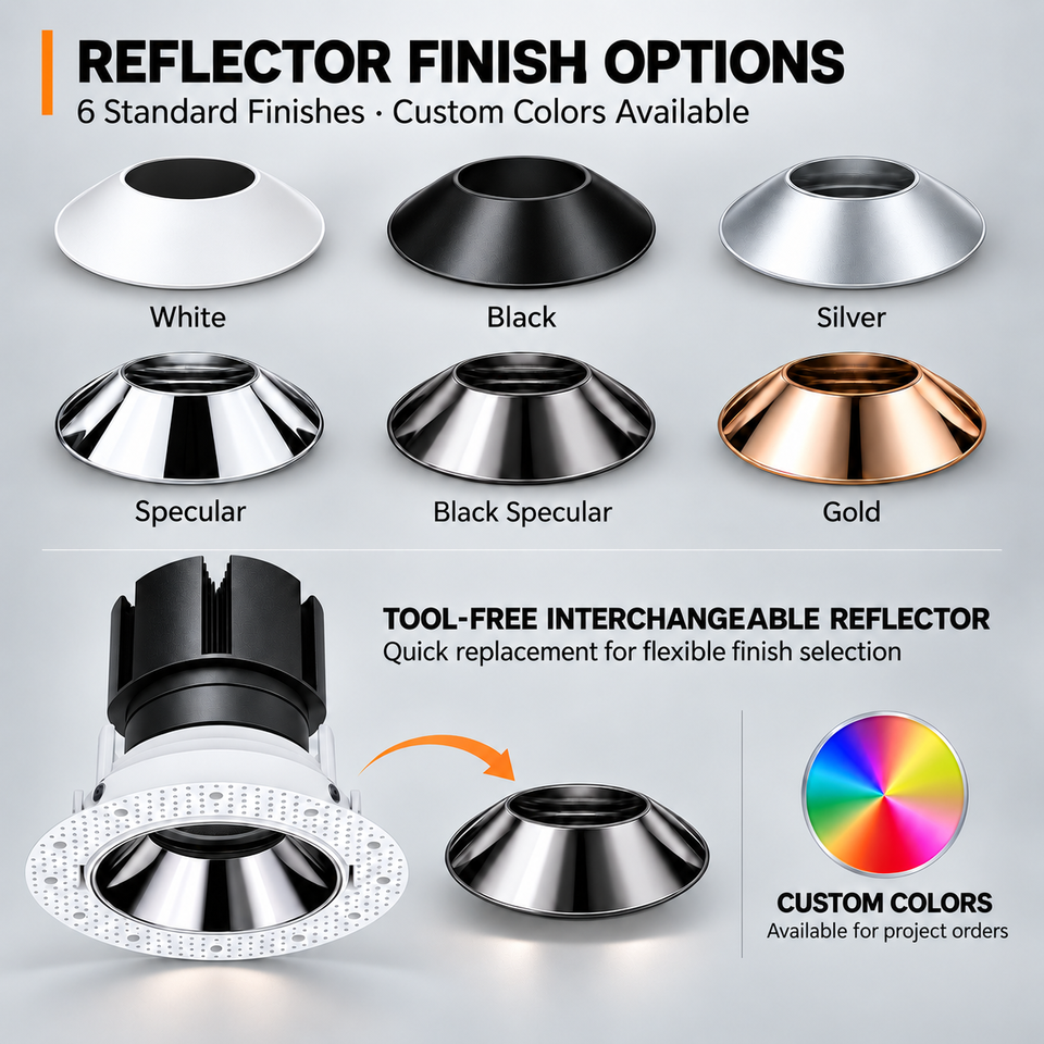 3 Inch Round Plaster-In Trimless Commercial Recessed LED Downlight with ...